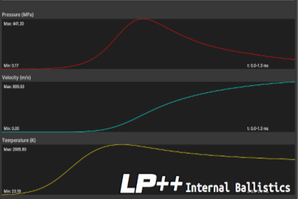 LP++: Realistic Internal Ballistics Solver (Thermodynamics)
