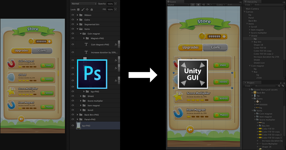 Psd 2 uGUI Pro | GUI Tools | Unity Asset Store