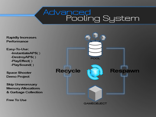 Advanced Pooling System | 工具 | Unity Asset Store