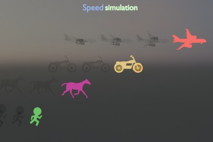 Speed simulation