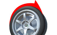 Wheel Controller 3D