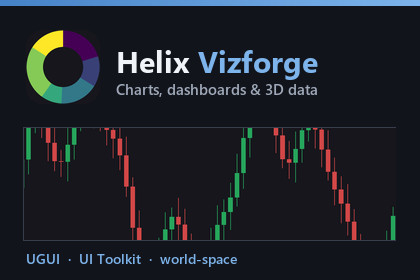 Helix Vizforge - Charts, Dashboards & Data Visualization