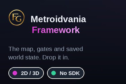 Metroidvania Framework