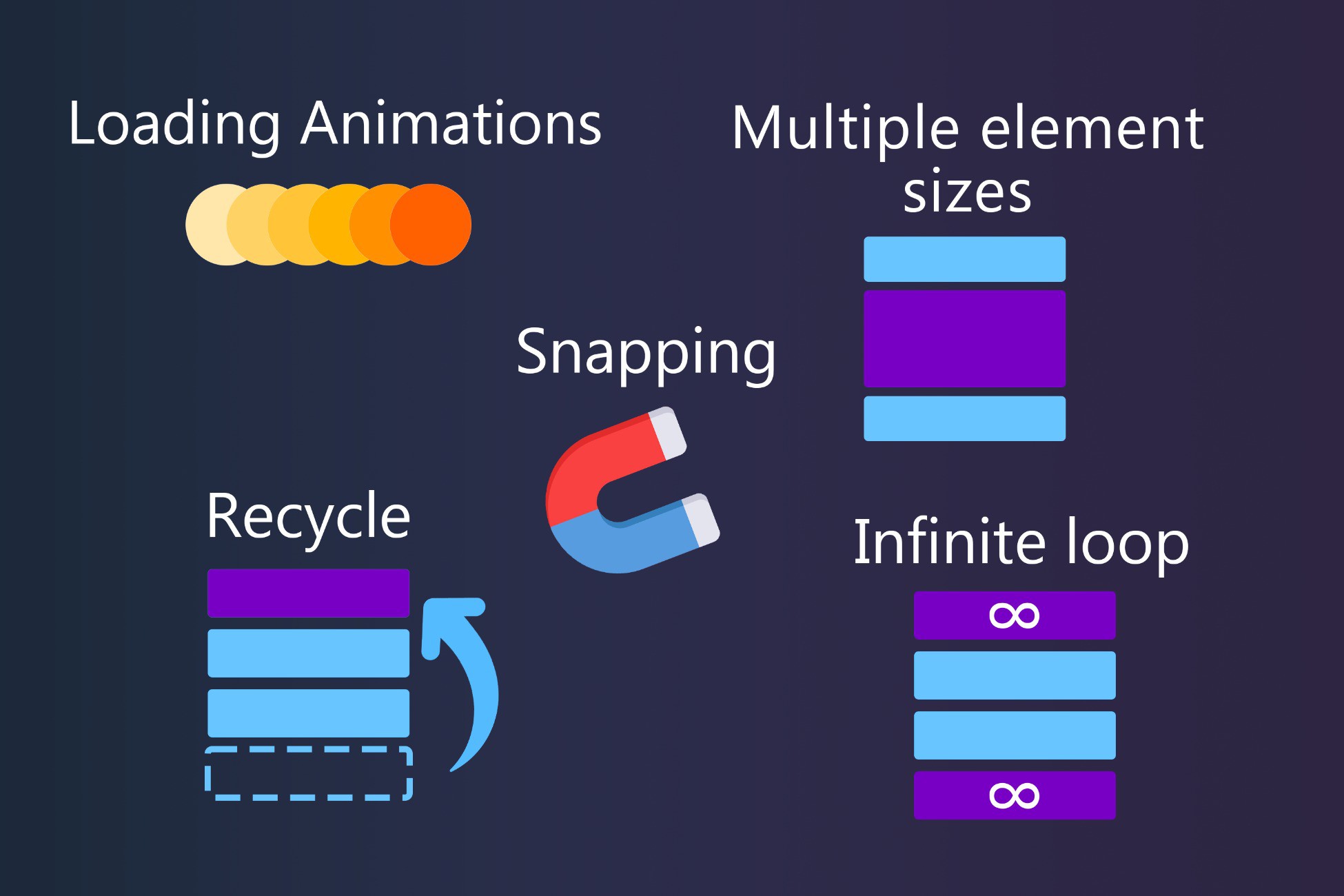 Advanced Scroller Animated | GUI Tools | Unity Asset Store