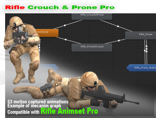 Unity 2d Crouch Rifle Crouch And Prone Pro | 3D Animations | Unity Asset Store