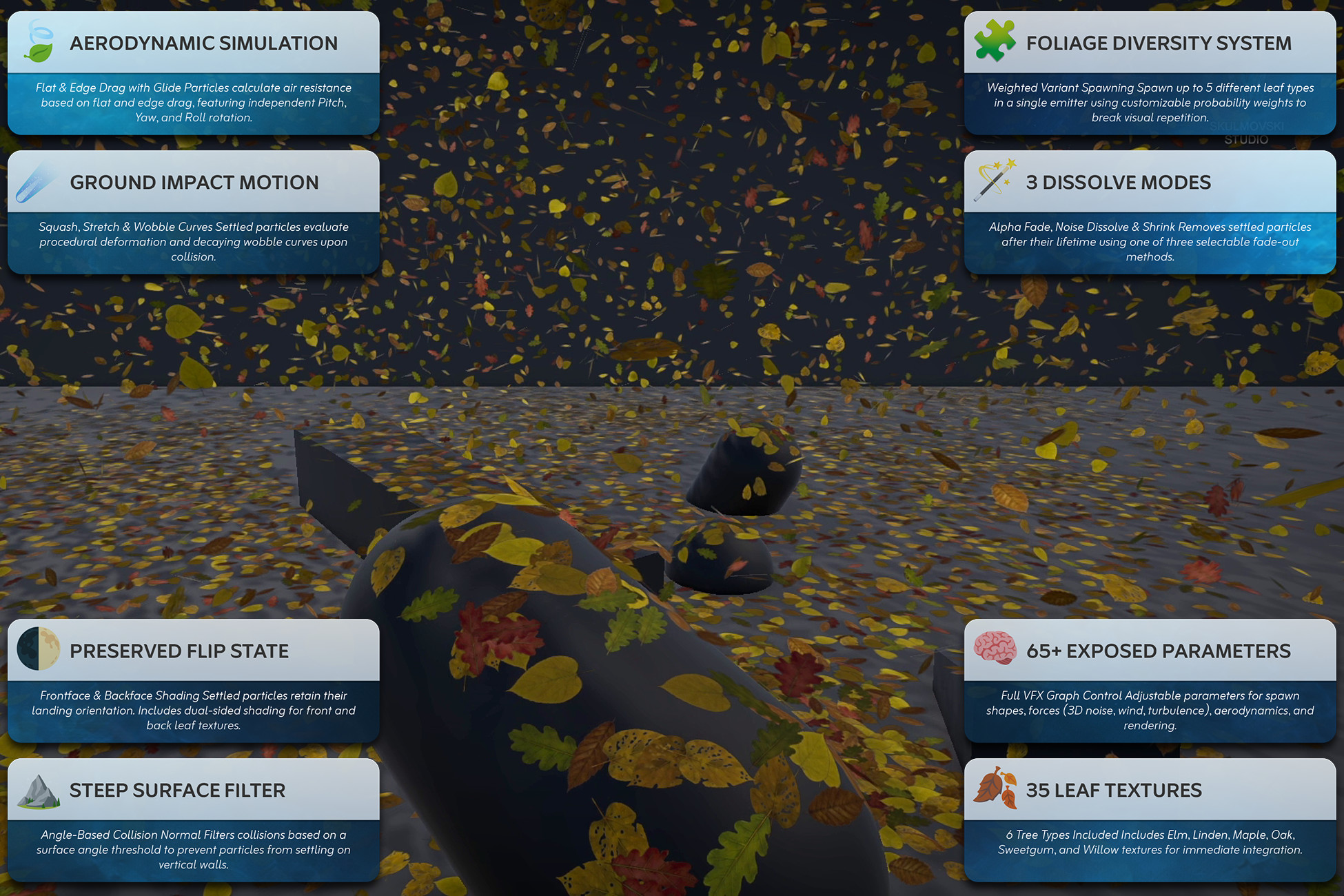 Leaves VFX — Physics & Aerodynamics System · URP & HDRP