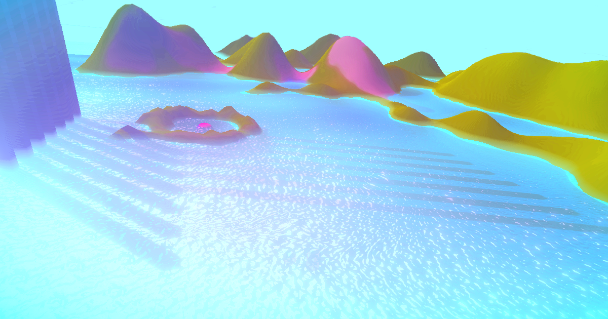 Vertical Fog and Water depth | VFX Shaders | Unity Asset Store