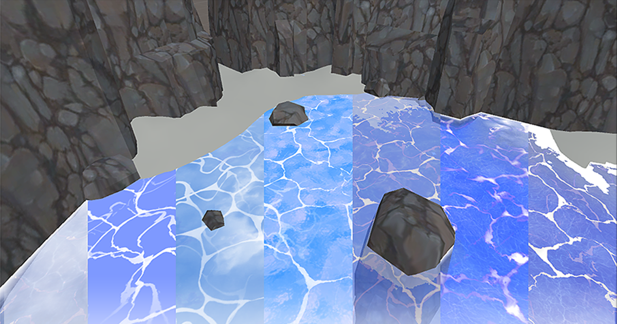 Water Splash Texture Unity Unlit Stylized Water Pack | 2D Water | Unity Asset Store