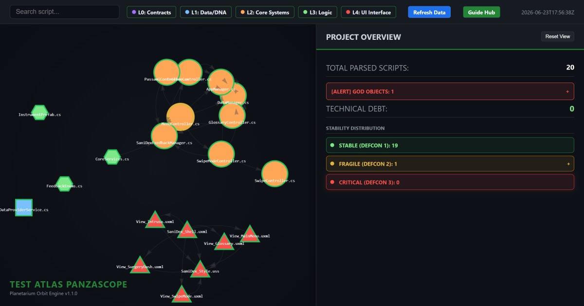 PanzaScope - AI Dependency Mapper | Utilities Tools | Unity Asset Store