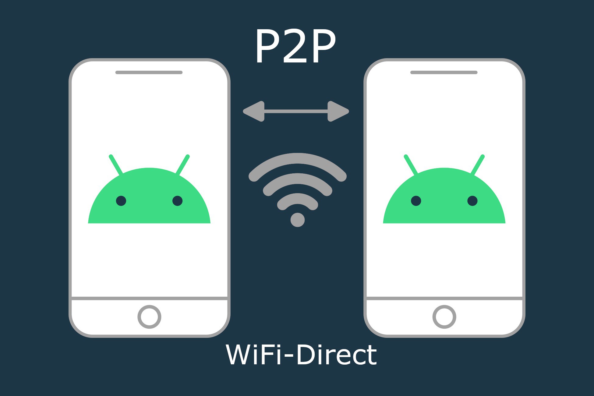P2P WiFiDirect for Android | Network | Unity Asset Store