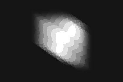 Wacky Blobs Particle Pack Vol. 1