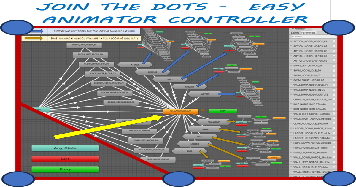 JOIN THE DOTS - EASY ANIMATOR CONTROLLER | Animation Tools | Unity ...