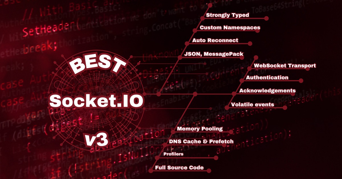 Best Socket.IO | Network | Unity Asset Store