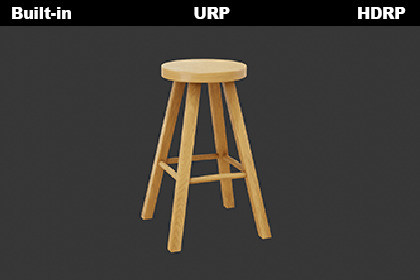Classic Oak Wood Counter Stool for Home & Cafe