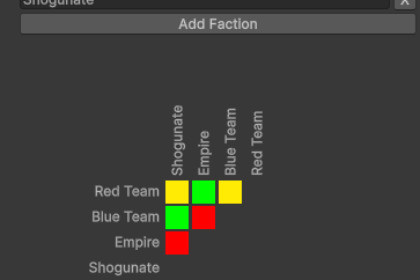 Polity Manager - Manage Factions & Formations