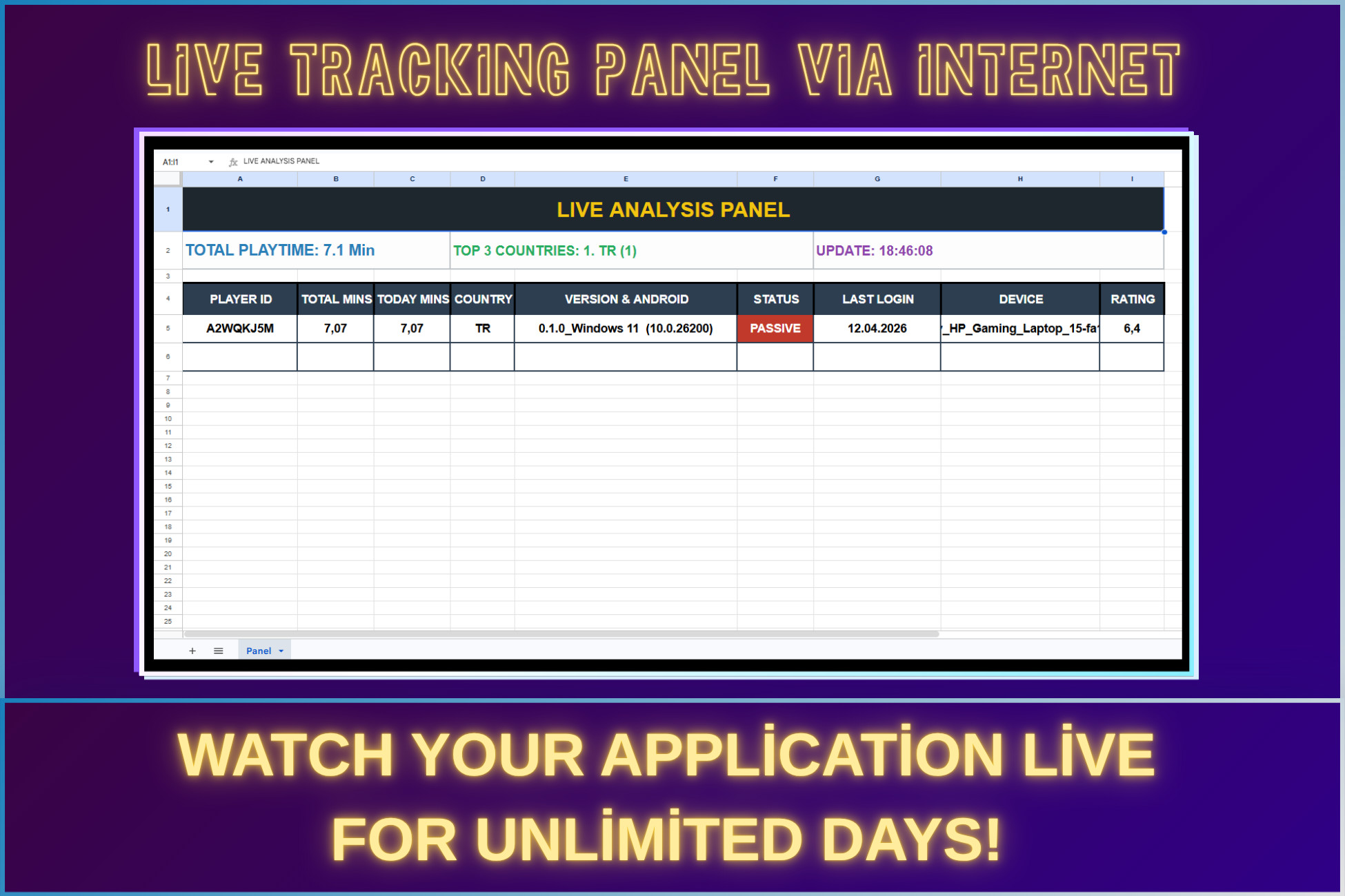 Live Tracking Panel via the Internet | Network | Unity Asset Store