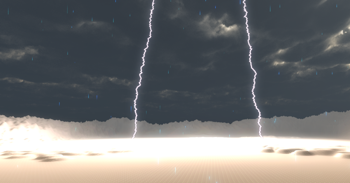 Realistic Lightning and Rain Effects | 环境 | Unity Asset Store
