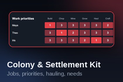 Colony & Settlement Kit - Jobs, Work Priorities & Needs