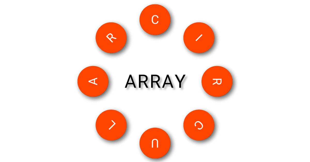 Circular Array | GUI Tools | Unity Asset Store