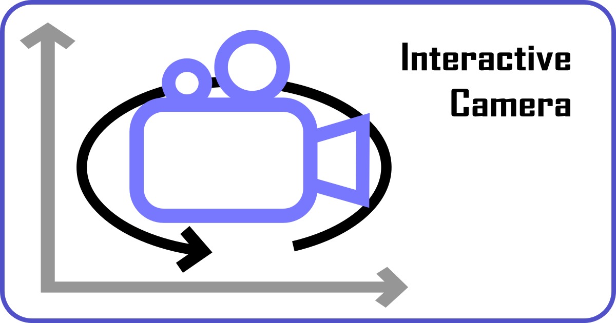 Interactive Camera Camera Unity Asset Store