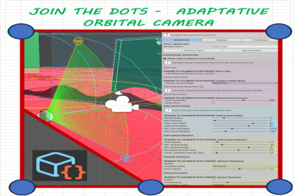 JOIN THE DOTS ADAPTATIVE ORBITAL CAMERA