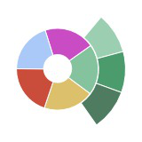 Radial Menu (UI Toolkit)