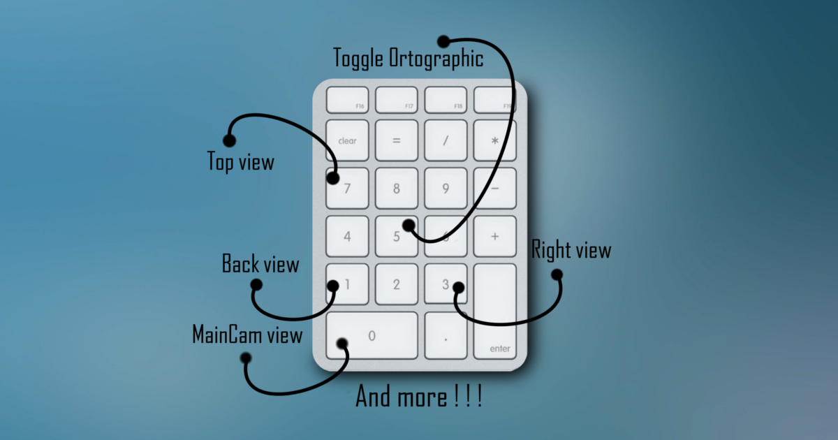 View Tool Unity SceneViewPlus | Utilities Tools | Unity Asset Store