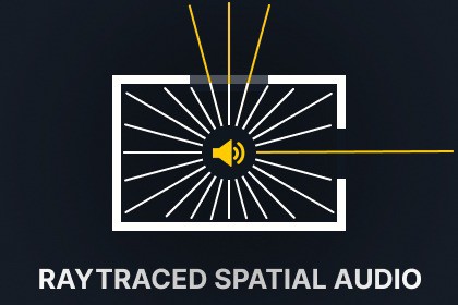 Raytraced Spatial Audio - Dynamic Acoustics, Dynamic Occlusion