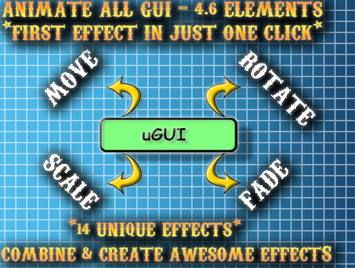 GUI Animation Effects | GUI Tools | Unity Asset Store