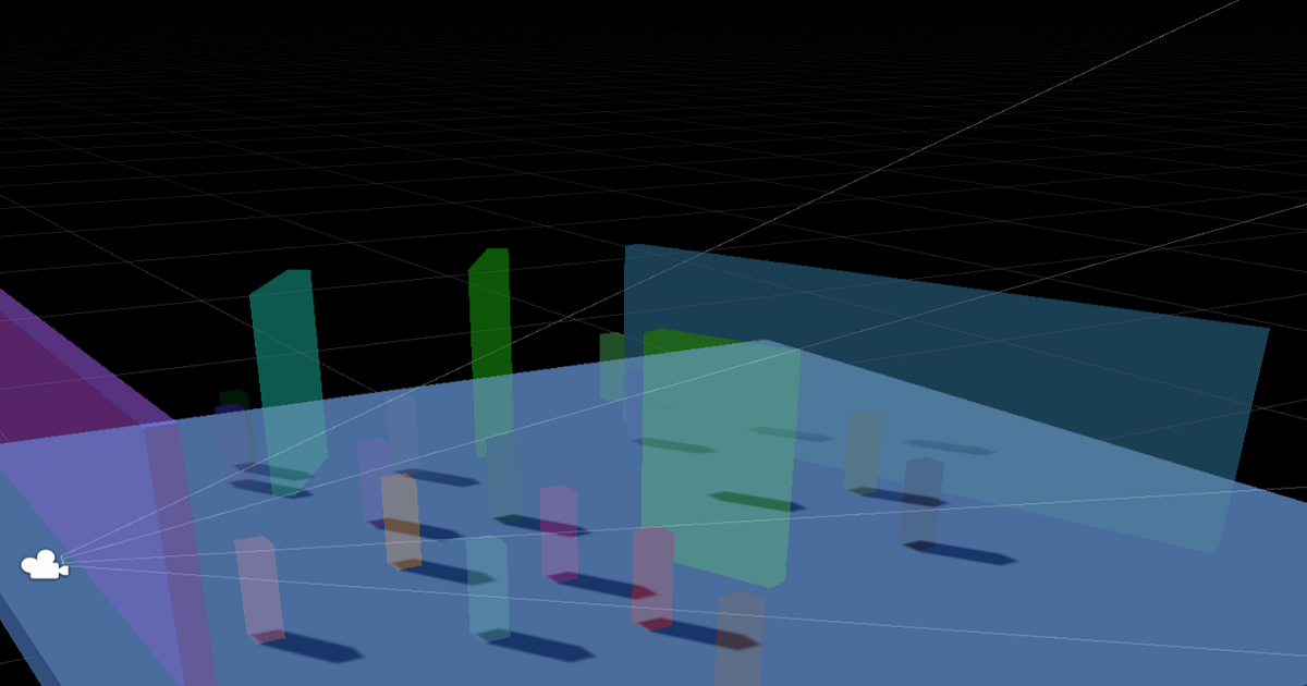 Perfect Culling - Occlusion Culling System | Utilities Tools | Unity ...