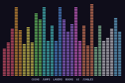 Pixel SFX Free - 8-bit Sounds Sampler