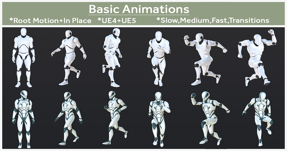 Basic Animations | 3D Animations | Unity Asset Store
