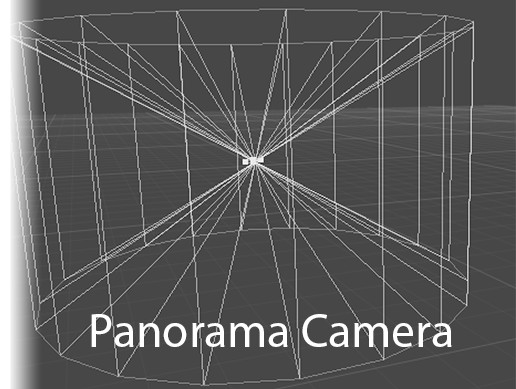 Panorama Camera | Camera | Unity Asset Store