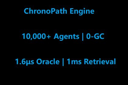 ChronoPath: Extreme Dynamic Pathfinding Engine