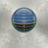 3D Navball System