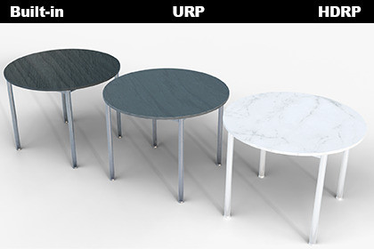Round Coffee Table 3D Model – 3 Color Variants