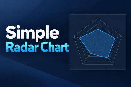 Simple Radar Chart