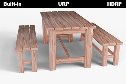 Wooden Picnic Table Set with Benches