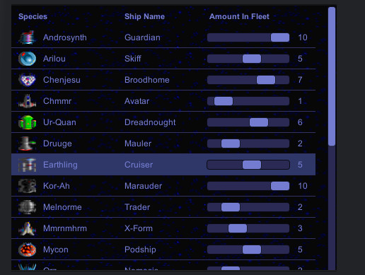ListView for Unity UI | GUI Tools | Unity Asset Store