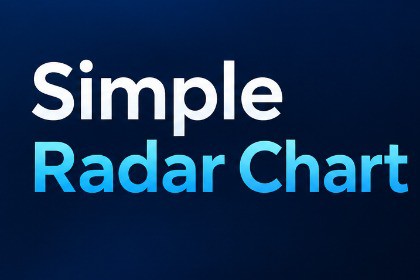 Simple Radar Chart