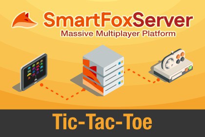 SmartFoxServer 3 | Tic-Tac-Toe