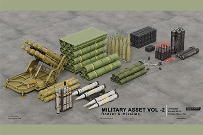 MILITARY ASSET(Missiles & Rockets)