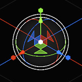 Runtime Transform Gizmos (Standard)
