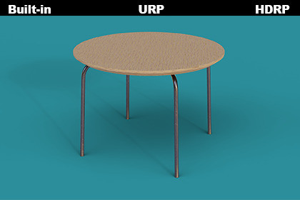 Basic Round Wooden Table 3D Model