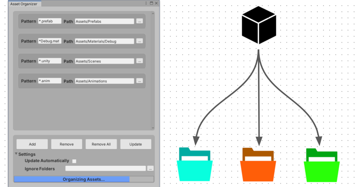 Asset Organizer | Utilities Tools | Unity Asset Store