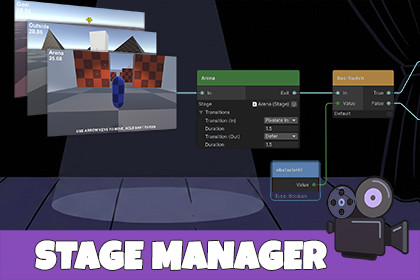 StageManager