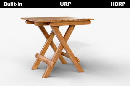 Wooden Folding Table