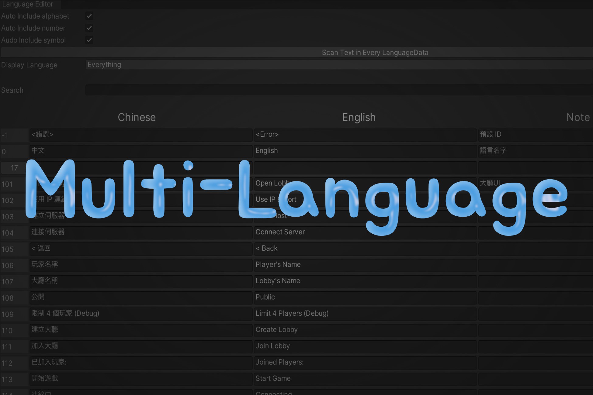 Multi-Language - Localization Editor | Localization | Unity Asset Store
