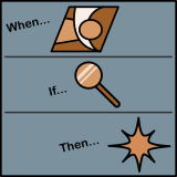 Modular Events System