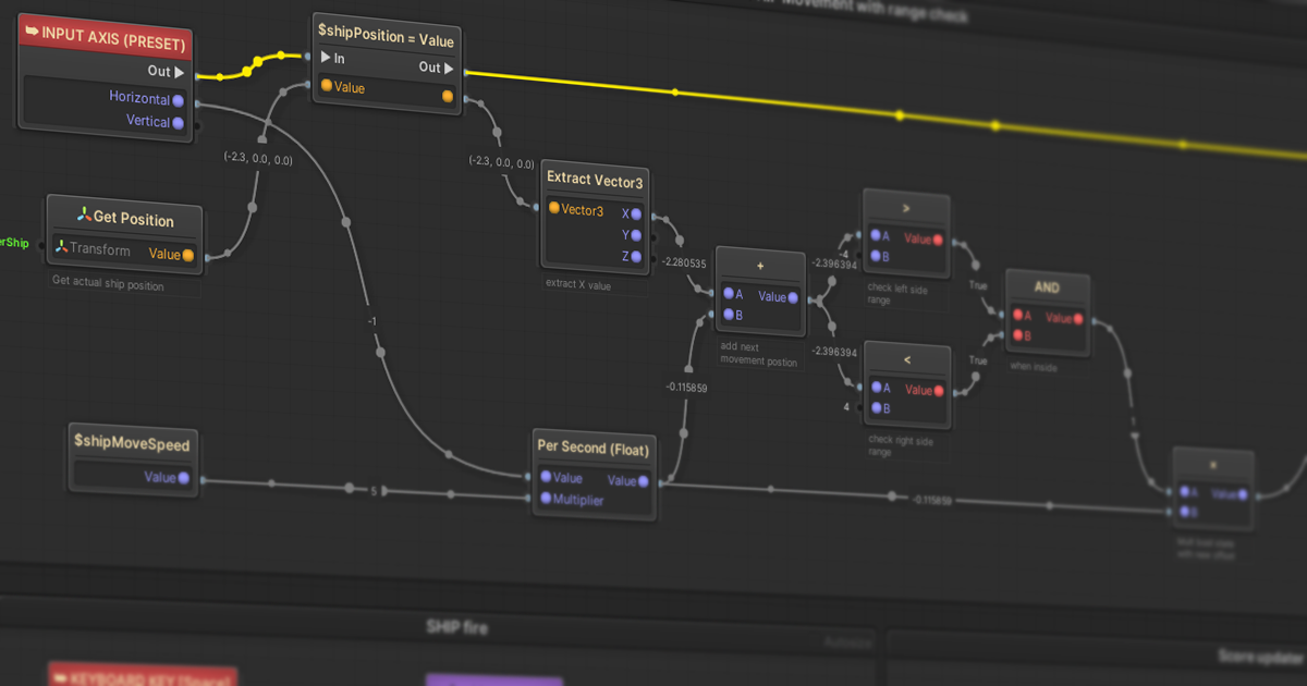 FlowCanvas | Visual Scripting | Unity Asset Store